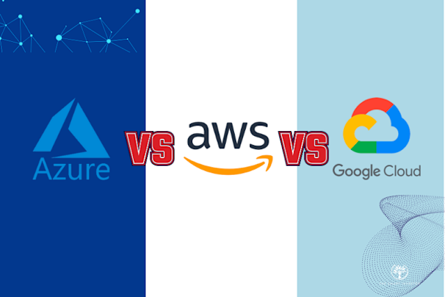 Cloud Comparison 2026